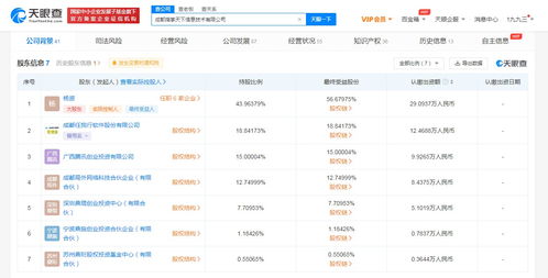 騰訊投資指掌天下，深化企業微信生態布局